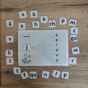 L&rsquo;atelier des sons