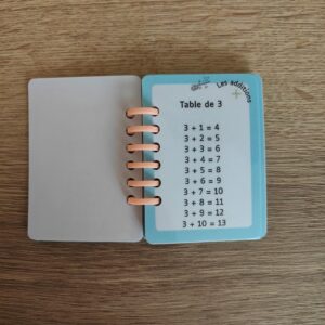 Imagier « mini-riquiqui » mémos des calculs