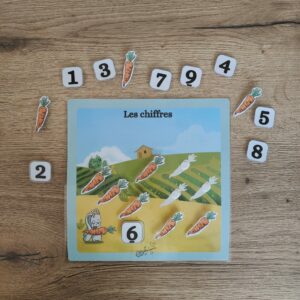 L&rsquo;apprentissage des chiffres de 1 à 9