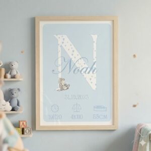 Affiche de naissance personnalisée
