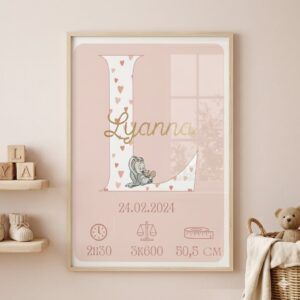 Affiche de naissance personnalisée