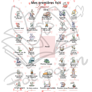 Affiche « mes premières fois »