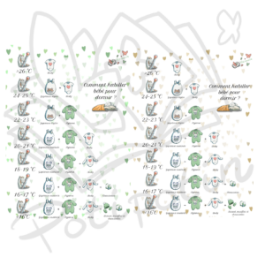 Fiche « comment habiller bébé pour dormir ? »