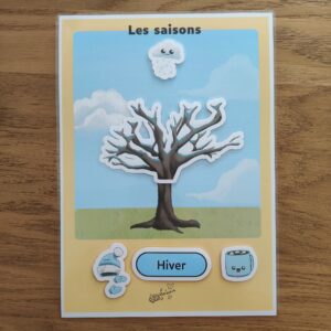 L&rsquo;apprentissage des saisons