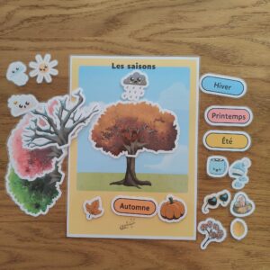 L&rsquo;apprentissage des saisons