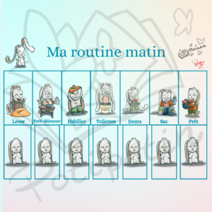 Ma routine Matin